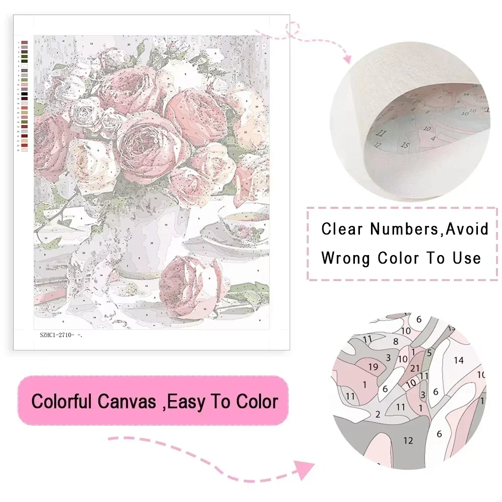 Pintura a Óleo DIY por Números - Frieren Anime Merchandise avaliação e preço